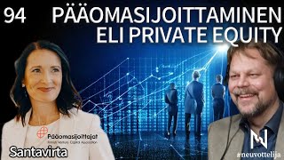 Thumbnail for podcast episode: Pääomasijoittaminen eli Private Equity | Santavirta | #neuvottelija 94