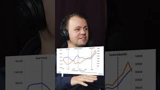 Thumbnail for podcast episode: Osakkeenomistajat Suomessa vasemmiston kaksi isoa päätöstä Victor Snellman #neuvottelija 212