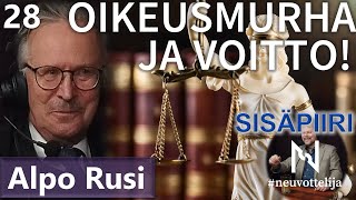 Thumbnail for podcast episode: Alpo Rusin oikeusmurha ja voitto #neuvottelija Sisäpiiri 28