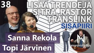 Thumbnail for podcast episode: Lisää Trendejä Sitra Rastor Translinkin Sanna Rekola Topi Järvinen #neuvottelija Sisäpiiri 38