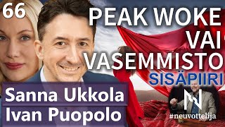 Thumbnail for podcast episode: Ivan Puopolo Sanna Ukkola Peak Woke vasemmisto #neuvottelija Sisäpiiri 66