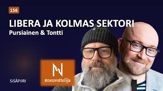 Thumbnail for podcast episode: Libera ja kolmas sektori | Heikki Pursiainen & Jarkko Tontti | Neuvottelija Sisäpiiri 156