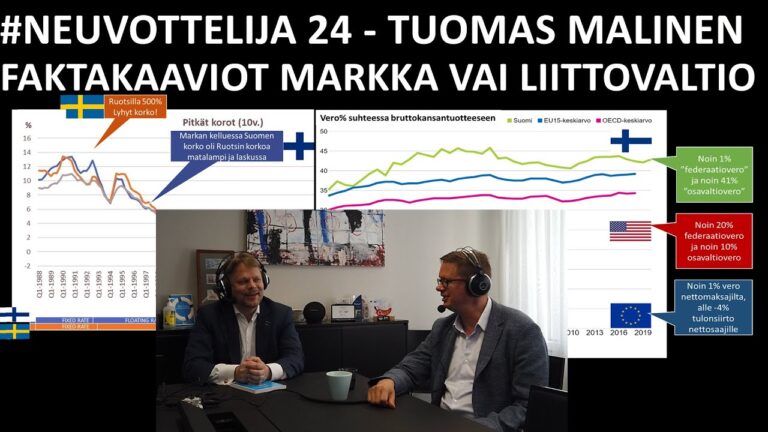 Tuomas Malinen Faktakaaviot – Markka vai Liittovaltio? 24